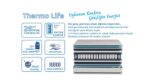 Thermo Mattress - Image 3